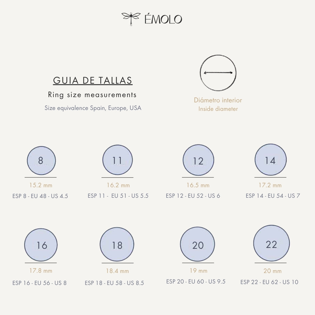 Anillo grande para mujer mint amazonita roja